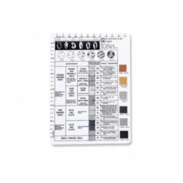 GRAIN SIZE CHART